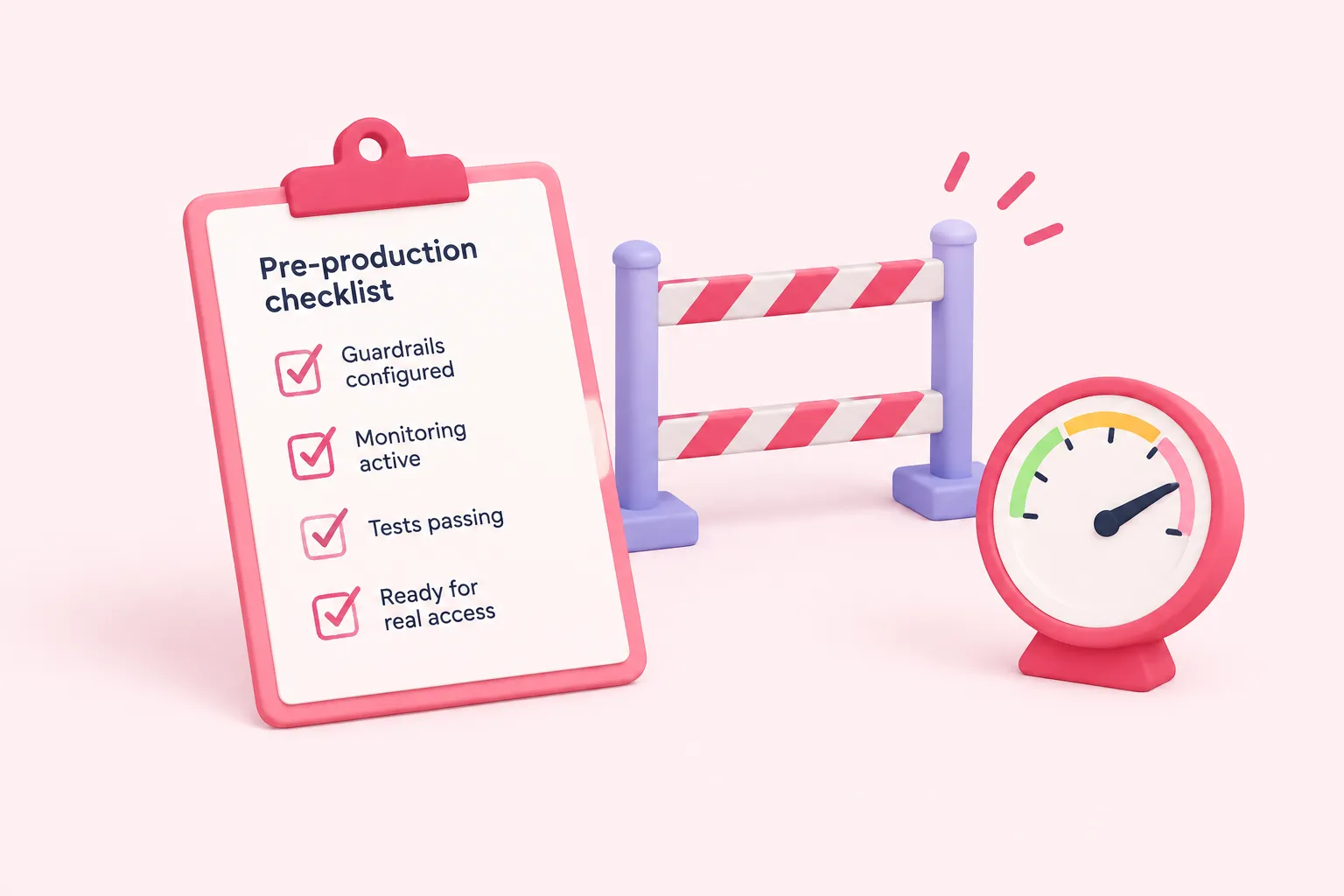 A clipboard checklist beside a guardrail and gauge represents pre-production checks for an n8n AI Agent.