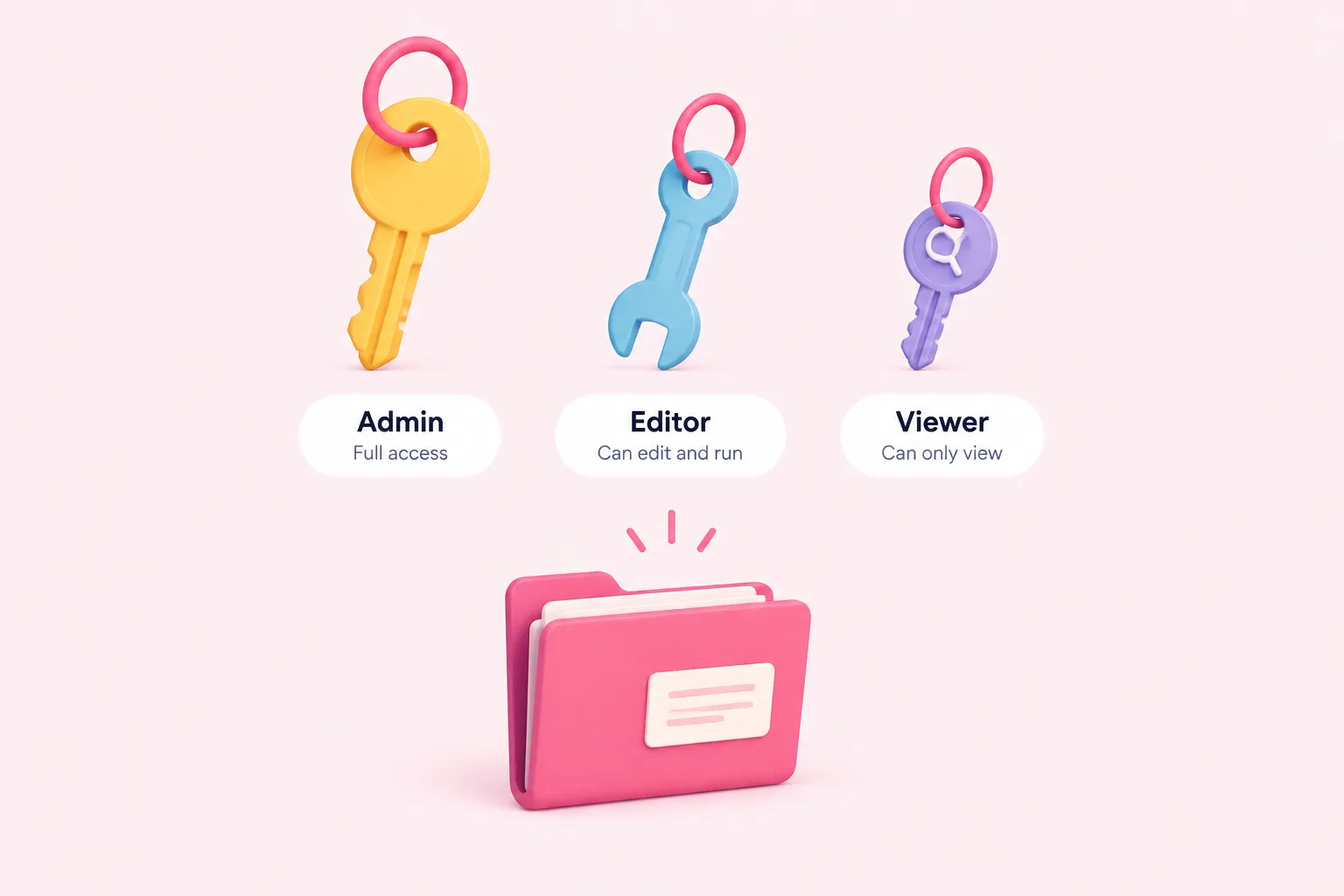 Comparison of three n8n project roles shown as a master key, a wrench key and a magnifying key beside a project folder.
