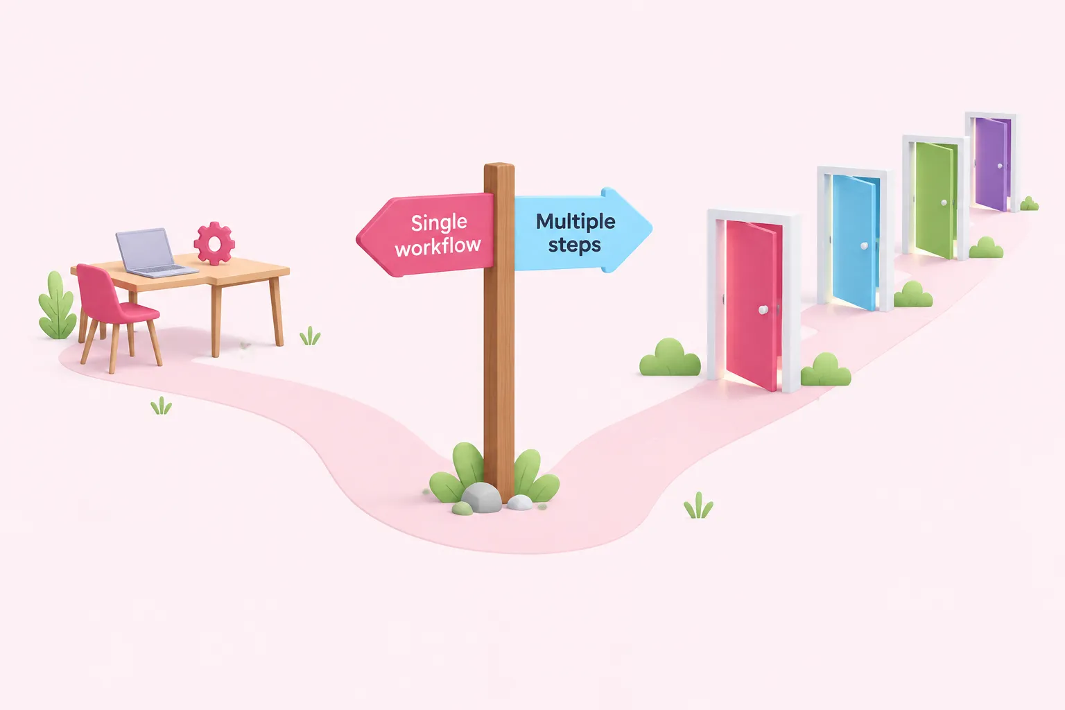A forked path showing developer onboarding on one side and employee onboarding doors on the other.