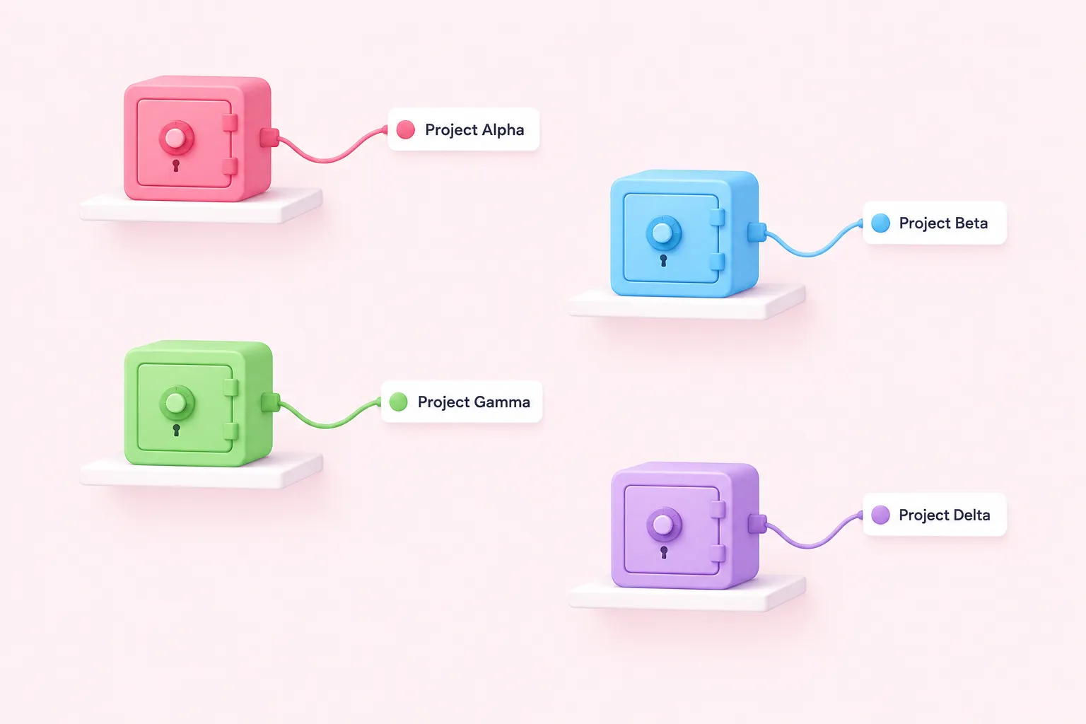 Separate locked vault boxes linked to individual project tags, showing credentials isolated per project.