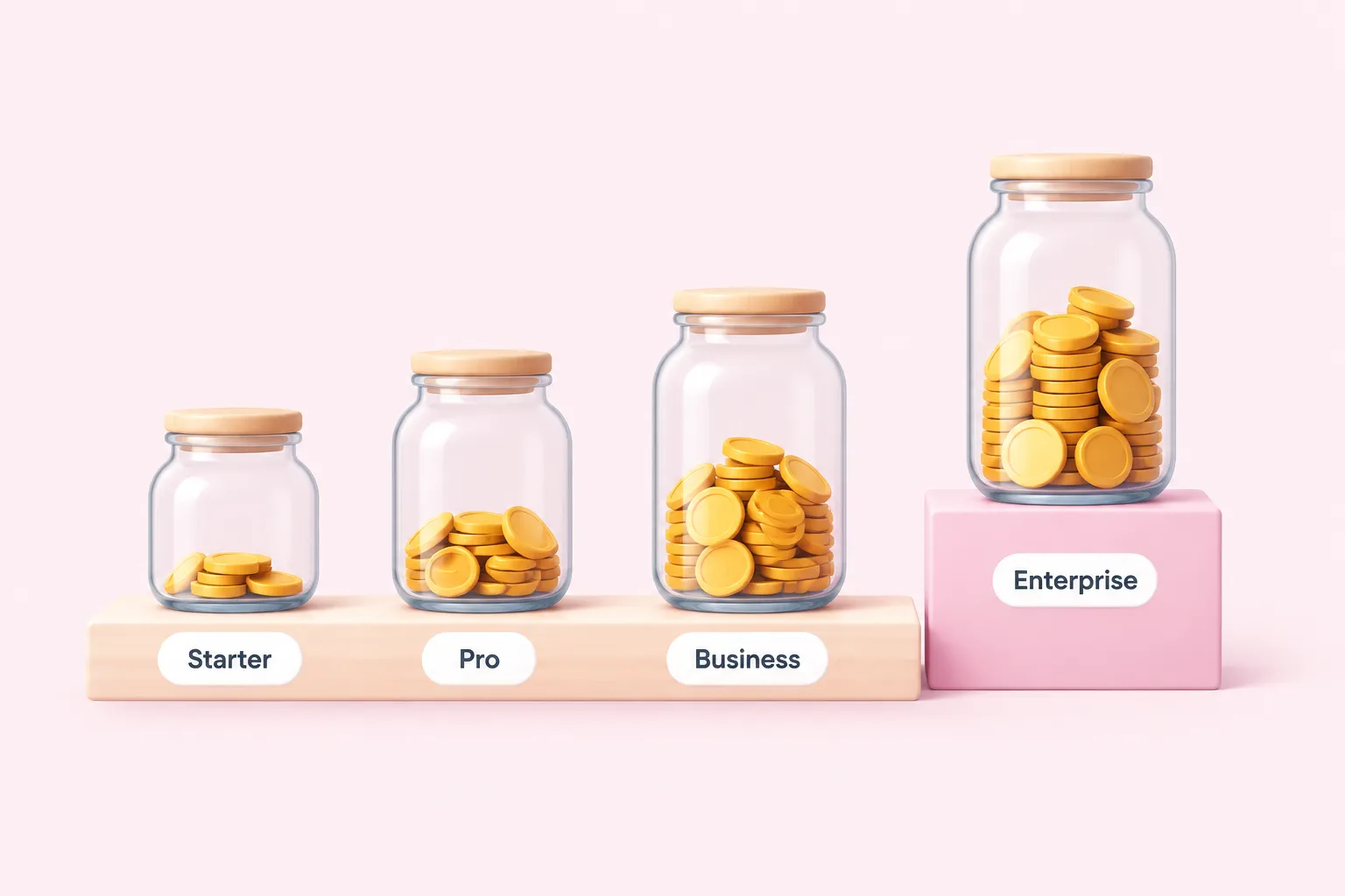 Four coin jars of increasing size representing n8n Starter, Pro, Business and Enterprise plan costs.