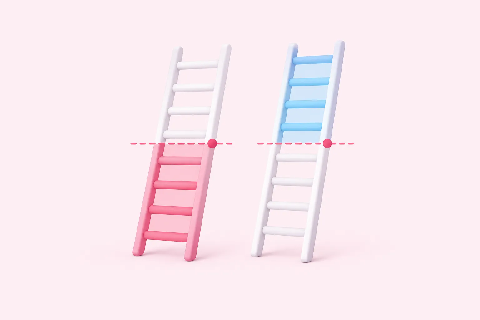 Two ladders with marked cutoff rungs, showing version lines before and after the fix for this n8n vulnerability.