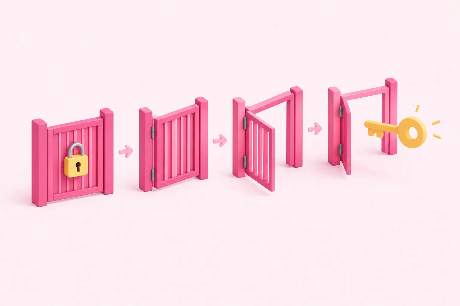 Una secuencia de puertas que ilustra los pasos de aprovisionamiento de firewall para un servidor autoalojado.