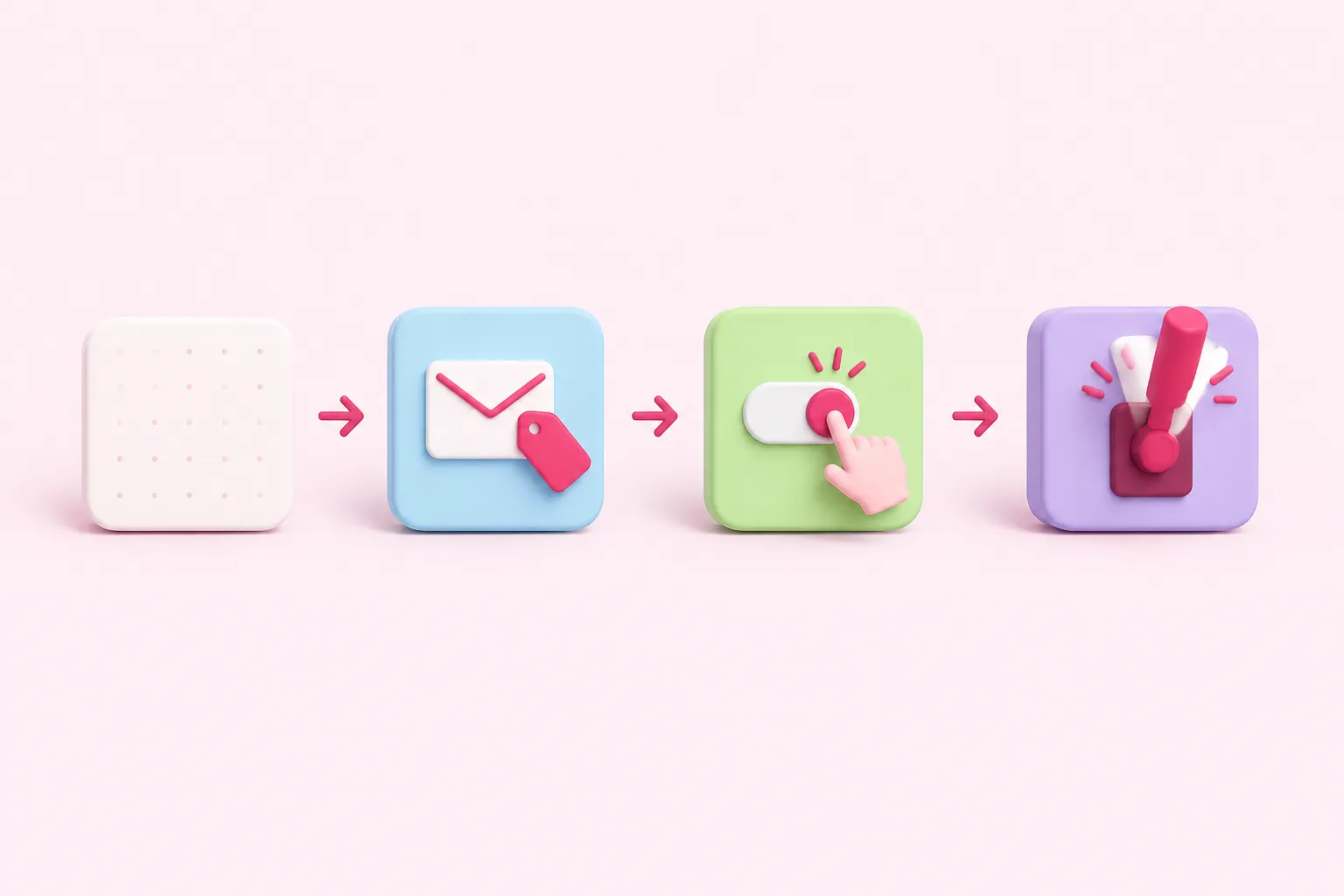 Cuatro objetos en secuencia que muestran crear, notificar, vincular y probar un workflow de errores